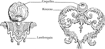 Vintage architectural ornament illustration showing labeled elements: Coquilles, Rinceau, and Lambrequin